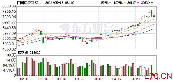 K图 KS11_0