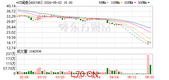 K图 600745_0