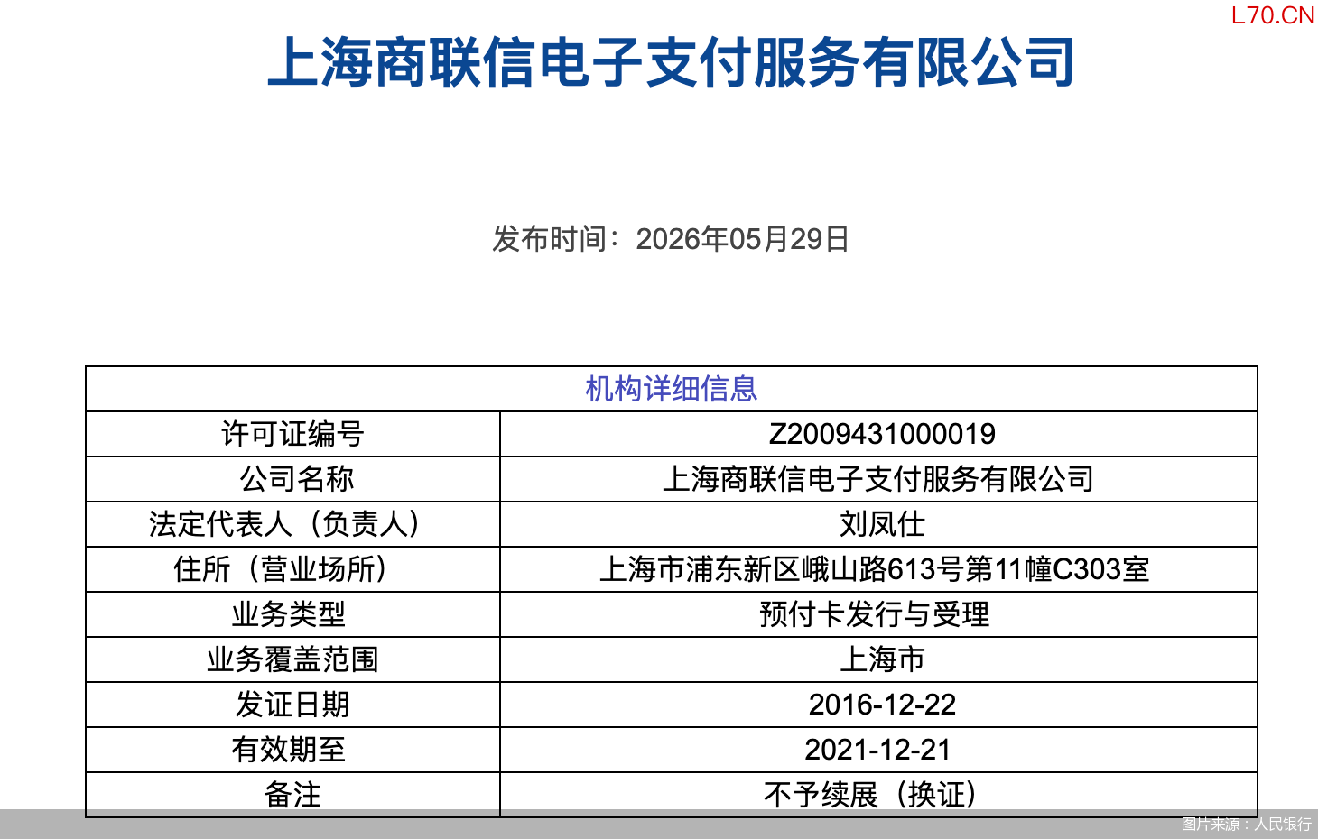 图片来源:人民银行