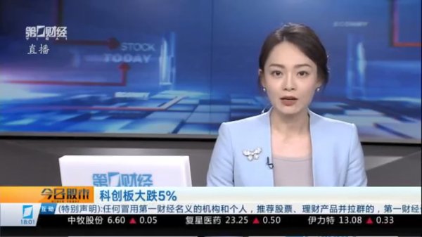 港股收盘丨恒指跌1.56% 金蝶国际跌近8%