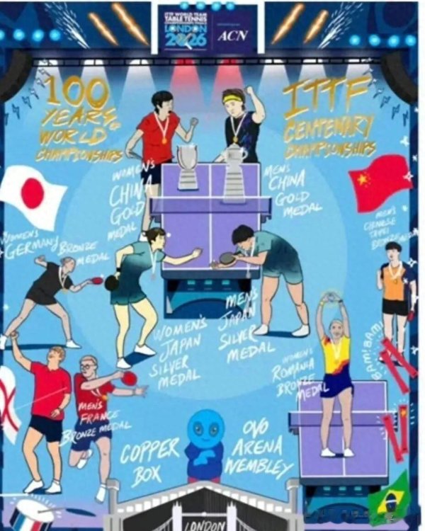 必须道歉! 伦敦世乒赛官方周边严重错误: 国旗画错, 还漏掉孙颖莎